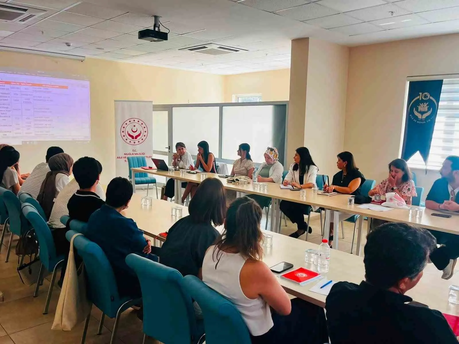 Muğla'da aile yapısını güçlendirecek stratejik yol haritası belirlendi