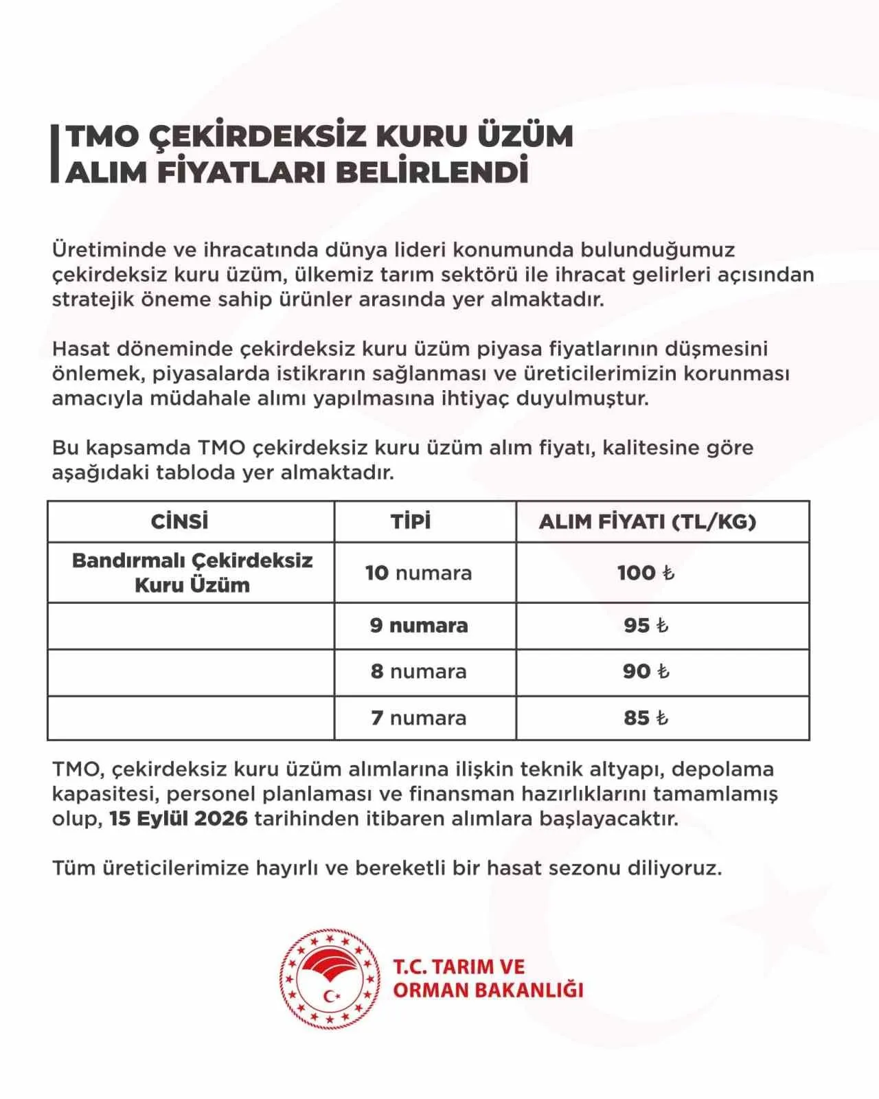 Üzüm üreticisinin beklediği rakamlar netleşti: TMO alım fiyatlarını duyurdu